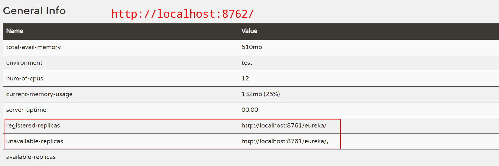 eureka-server-cluster-2