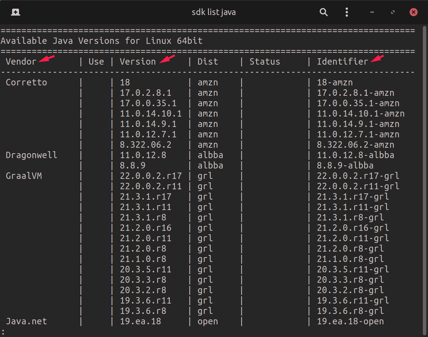 sdkman-list-java